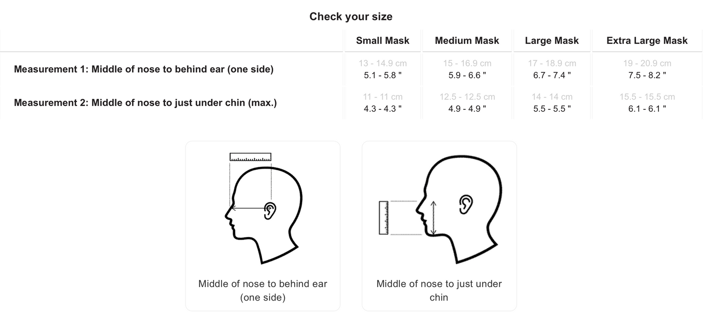 Buy One Or Four Face Masks (FMD)