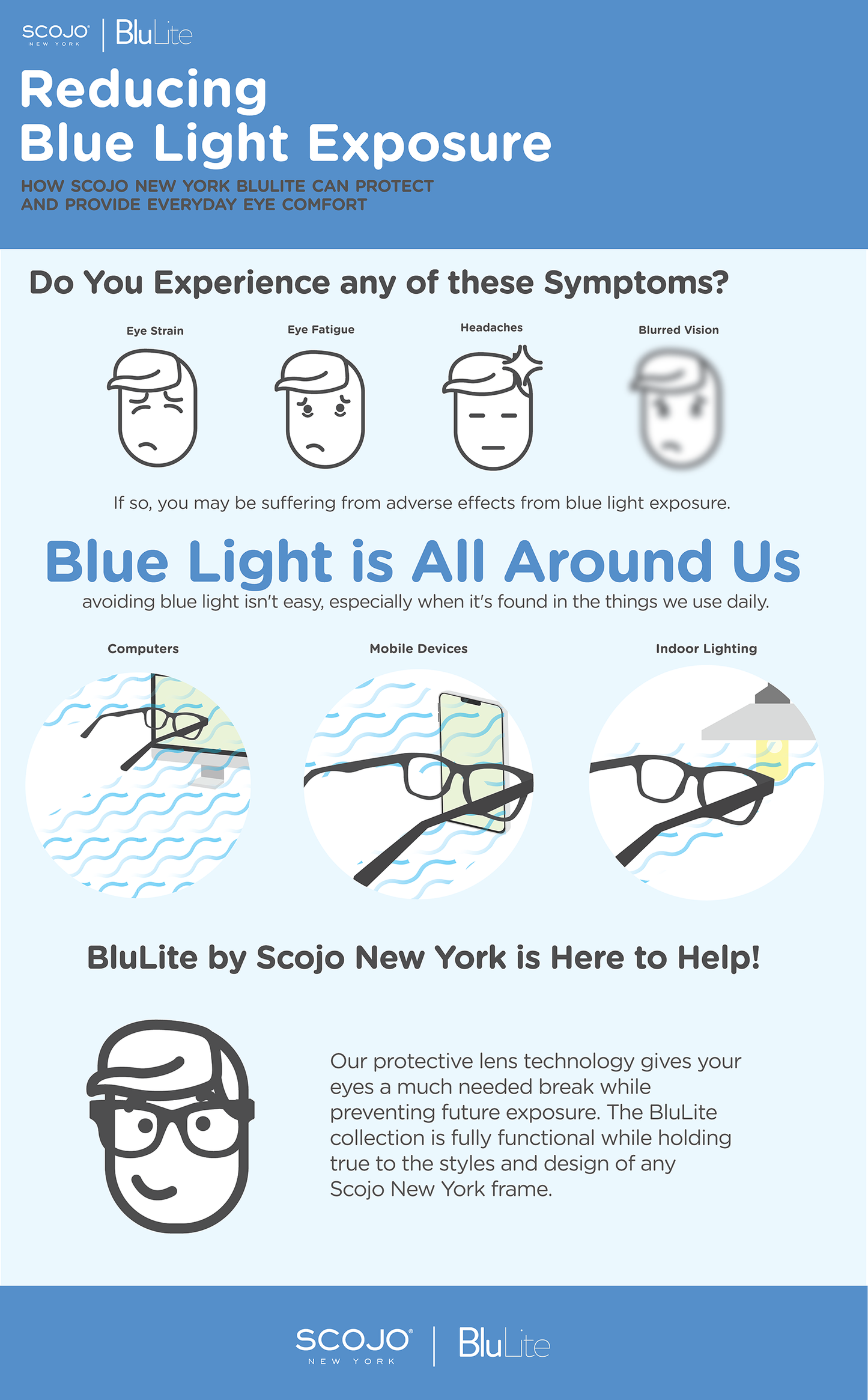 Augustine Blulite From Scojo New York Luxury Reading Glasses